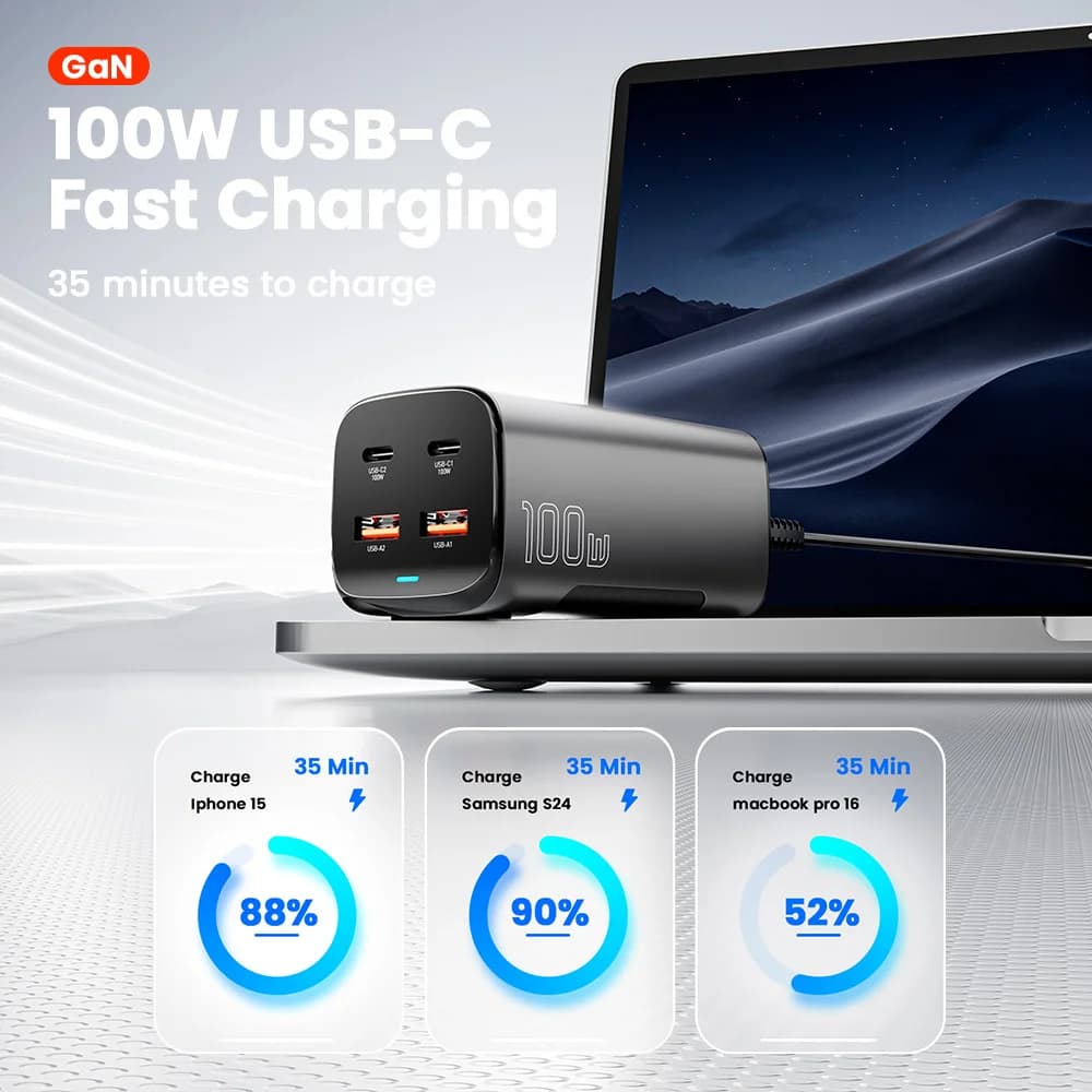 67W GaN USB-C stolni brzi punjač